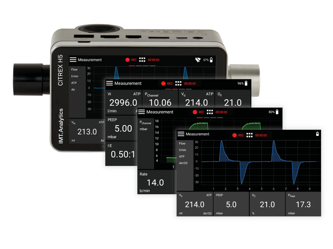 Citrex H5 - IMT Analytics