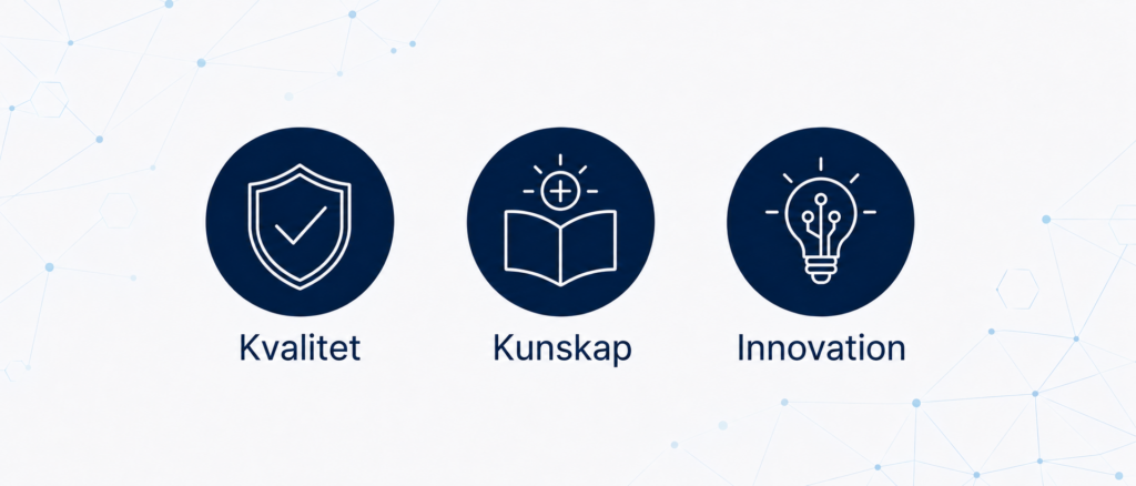 Kvalitet Kunskap Innovation