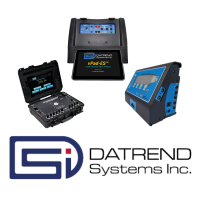 Datrend Secma