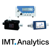 IMT Analytics - Brand + Product kopi 1