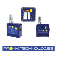 Pronk Technologies Secma